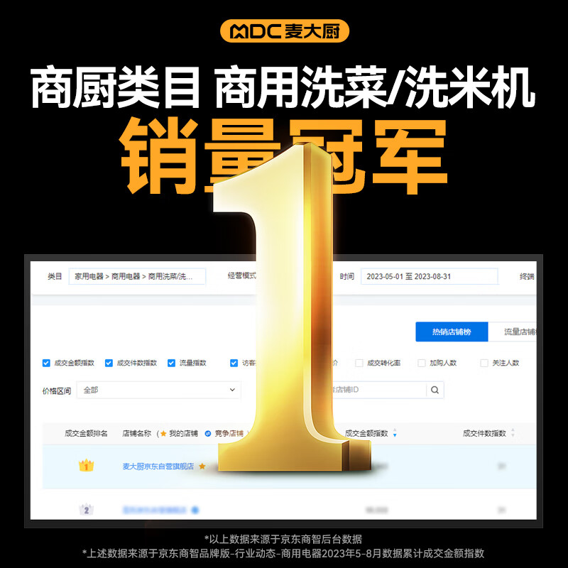 麥大廚商用洗菜機(jī)1.2米四合一多功能(氣泡、沖浪、臭氧、加熱)洗菜機(jī)